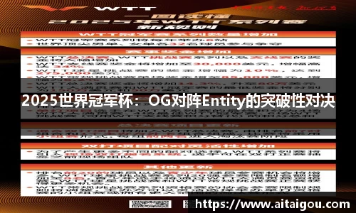 2025世界冠军杯：OG对阵Entity的突破性对决